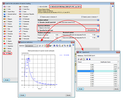 CYPECAD. Seismic loads. NCh433.Of1996 Mod.2009 (D°n°61. De 2011) (Chile)