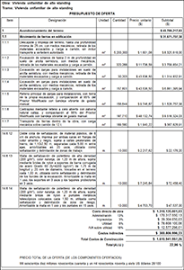 Report templates