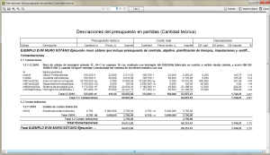 Arquimedes. Report templates. Budget deviation in job items (theoretical quantity). Click to enlarge the image