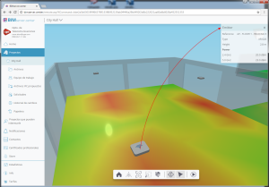 CYPELEC Wireless. 3D view of emitter radiation diagrams